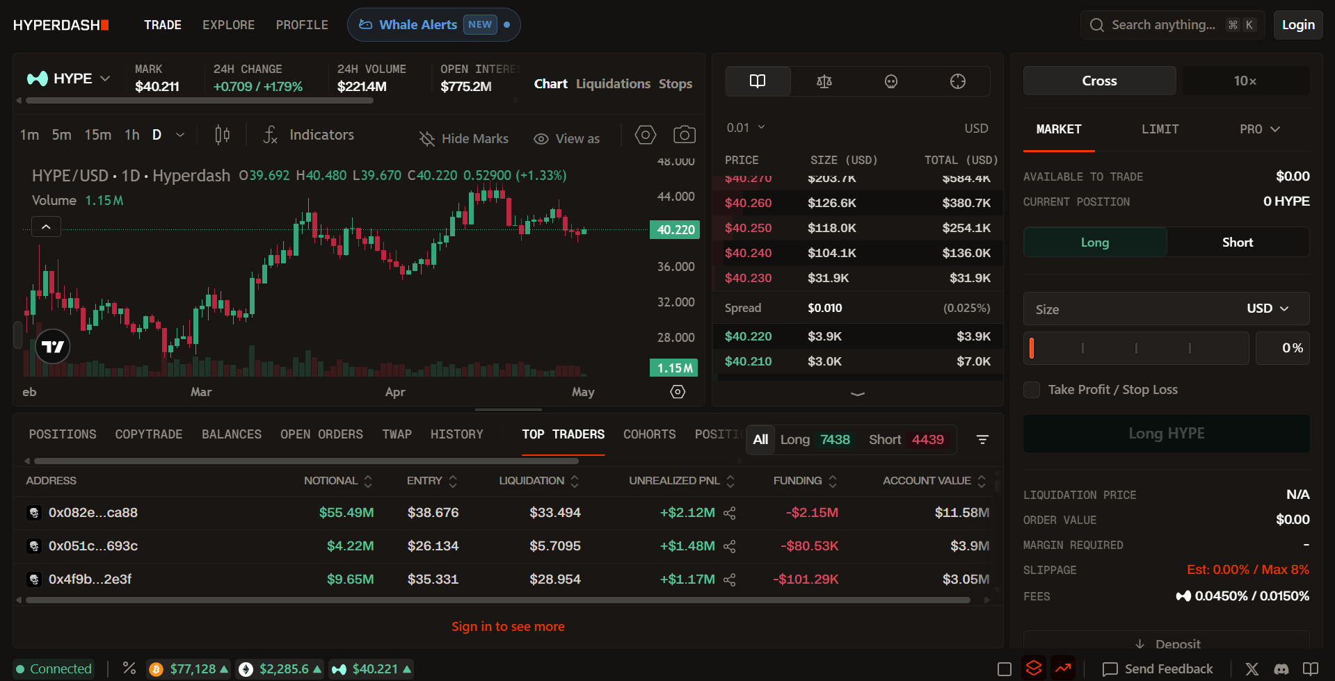 Hyperdashとは？「Institutional Grade Trading Terminal」を解説【HLPost独自分析】
