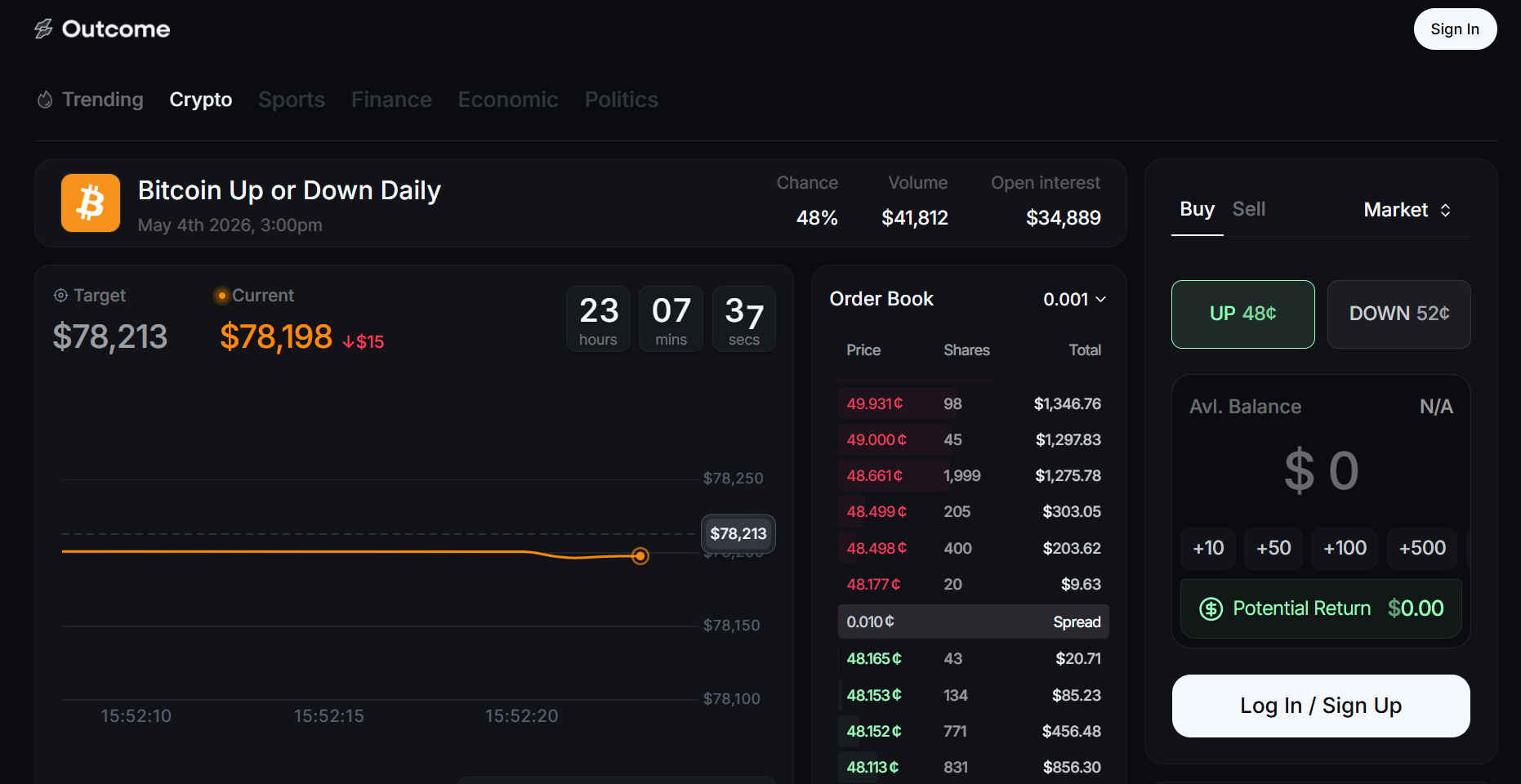 Hyperliquid初の予測市場「Outcome Markets」がメインネットでライブ!Polymarketと徹底比較